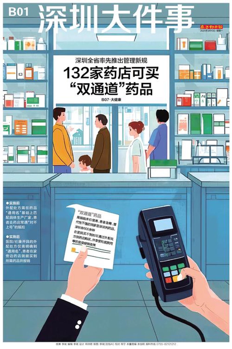 如何挑选合适的医药连锁店